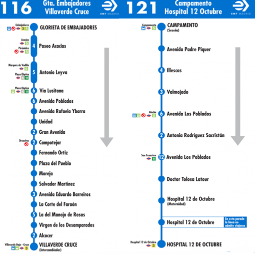 Linea de Autobuses 131 y 155